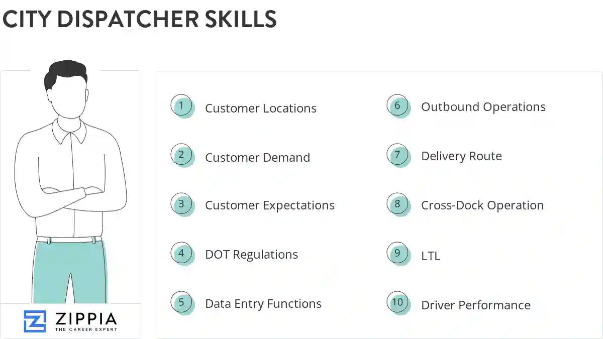 City dispatcher skills