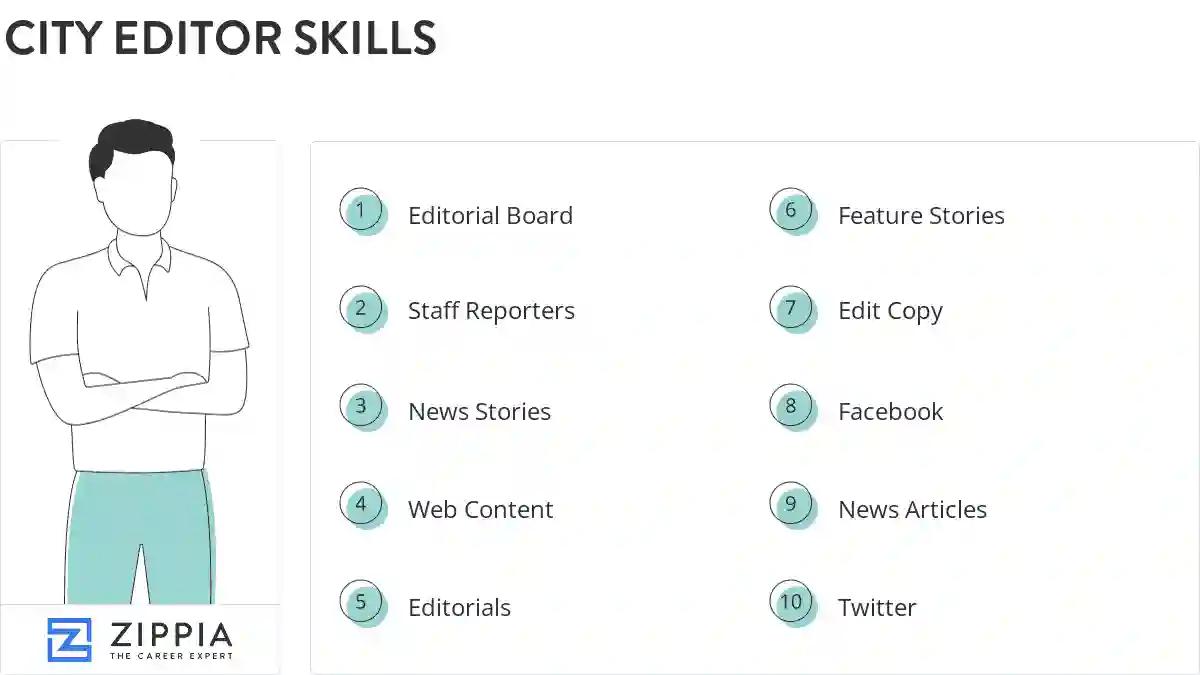City editor skills