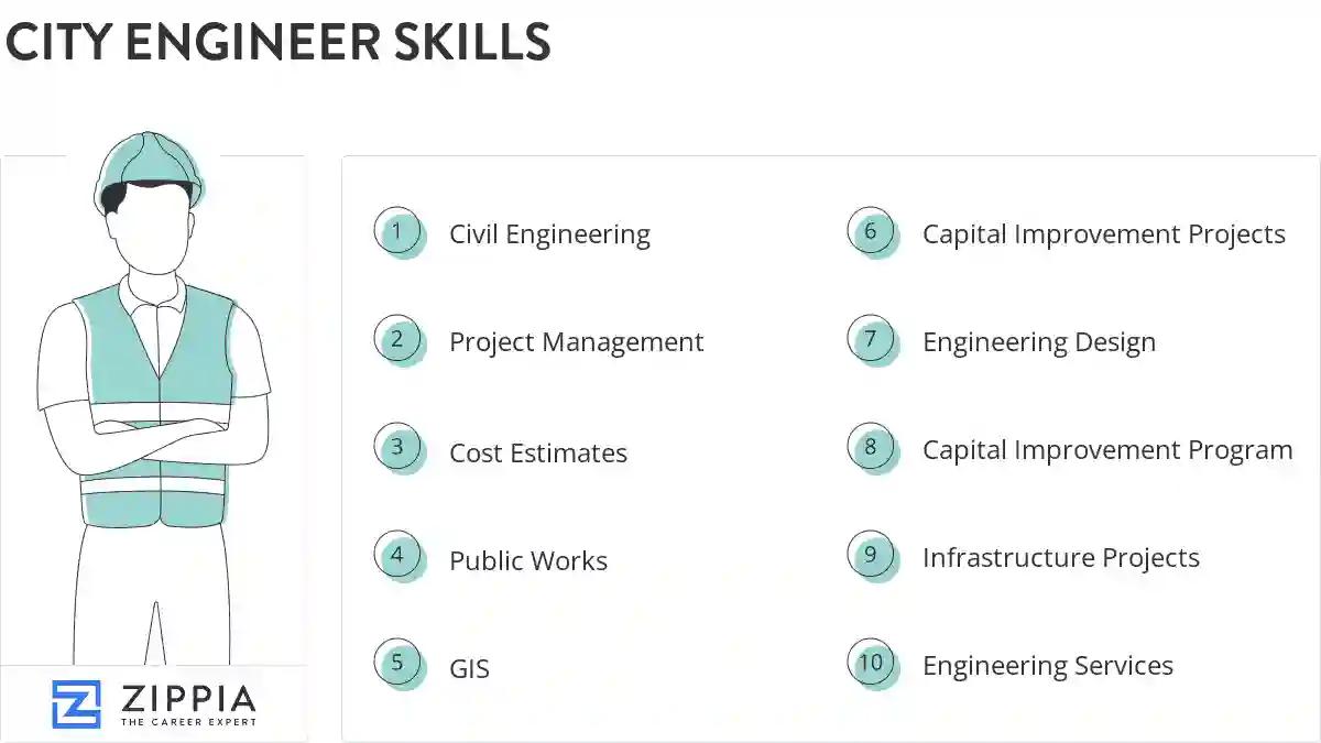 City engineer skills