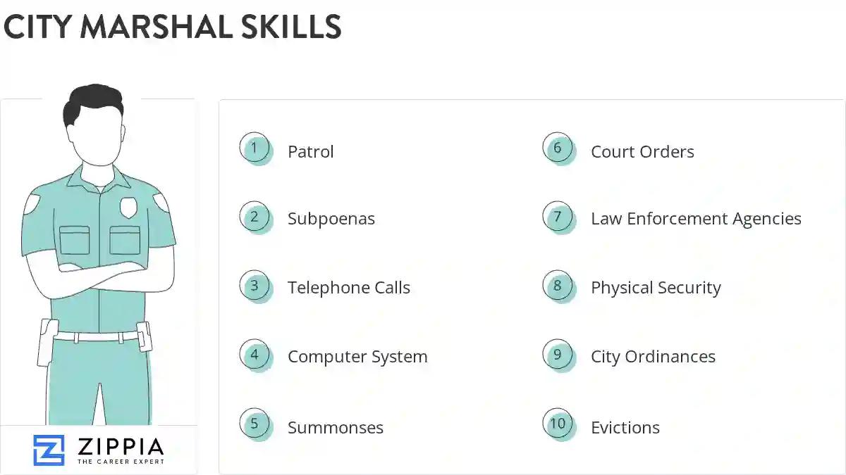 City marshal skills