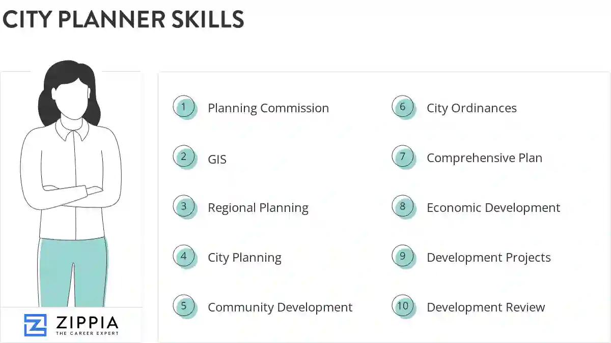 City planner skills