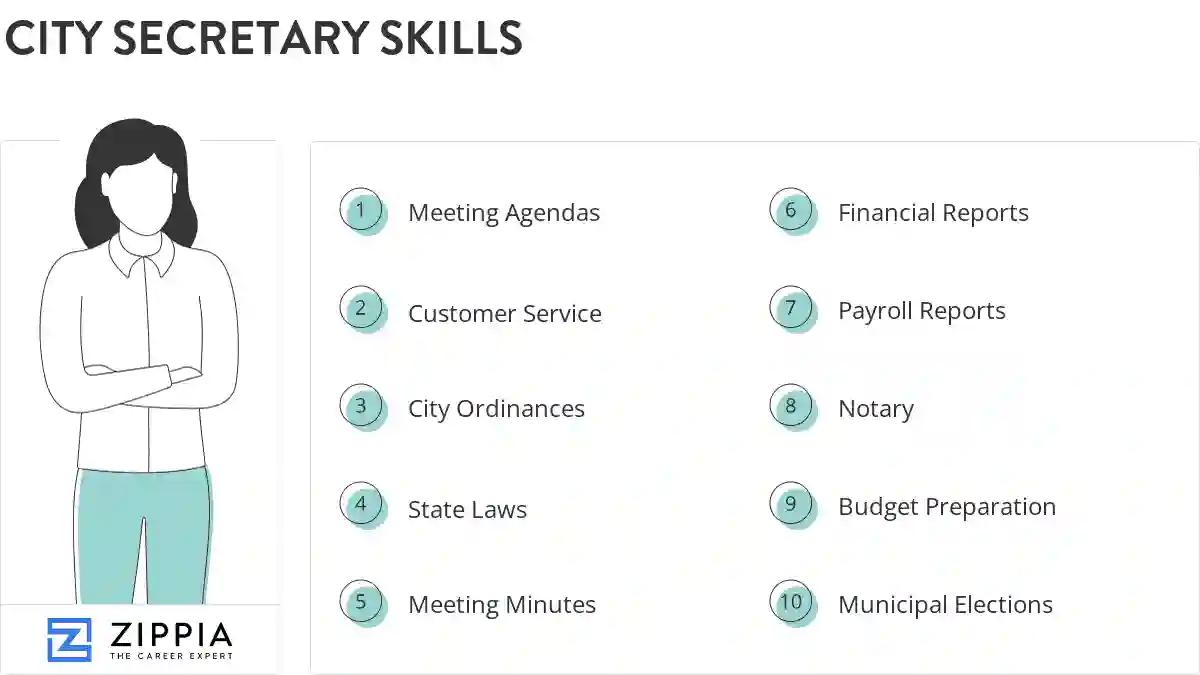 City secretary skills