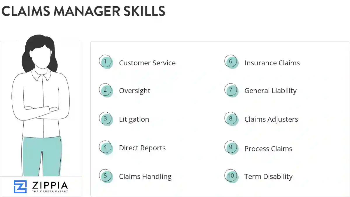 Claims manager skills