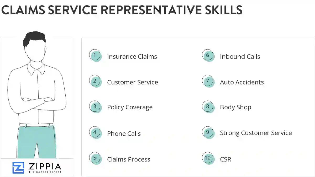 Claims service representative skills