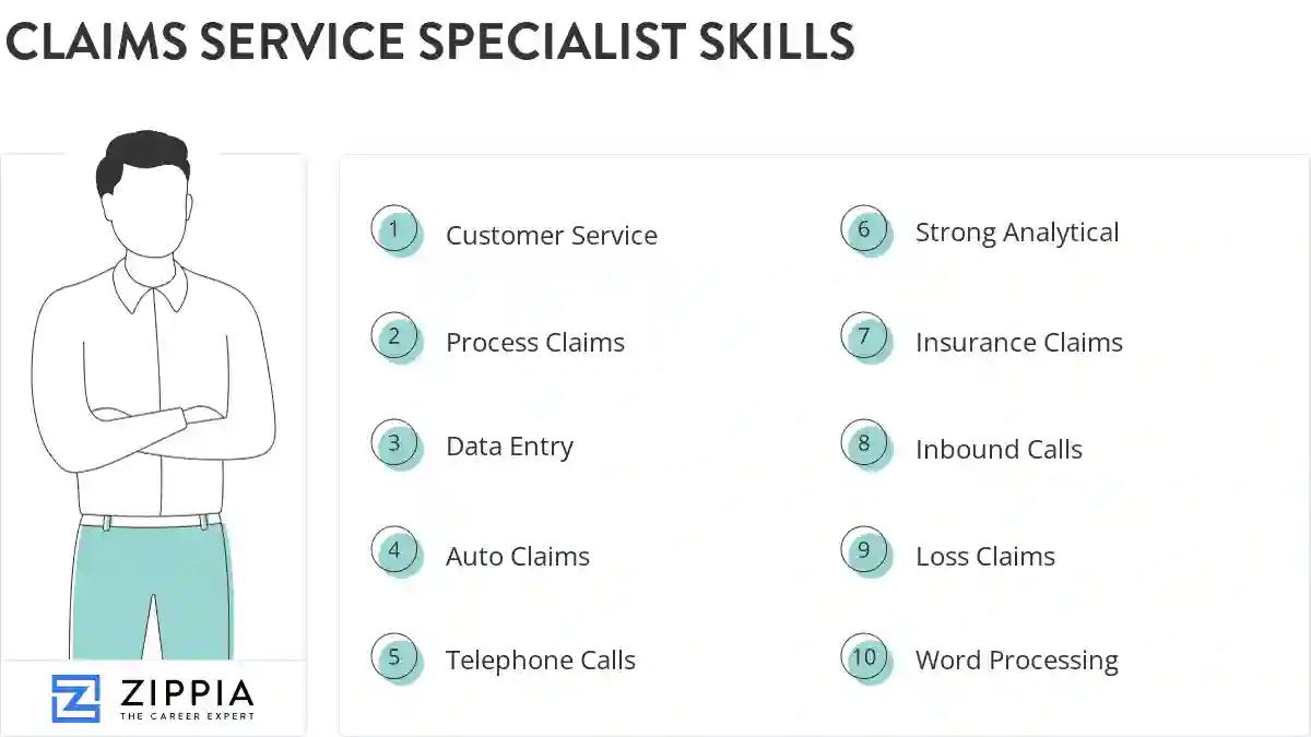 Claims service specialist skills