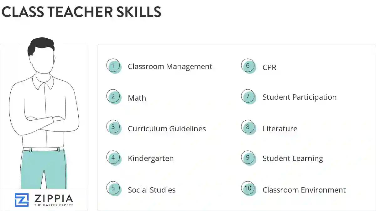 Class teacher skills