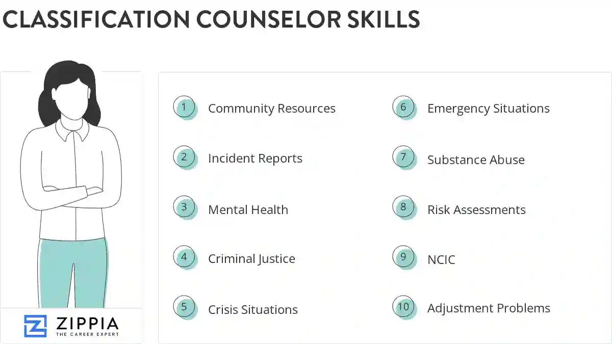 Classification counselor skills