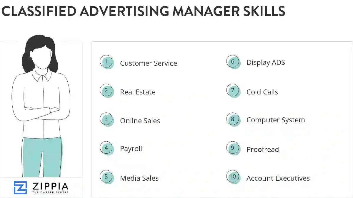 Classified advertising manager skills