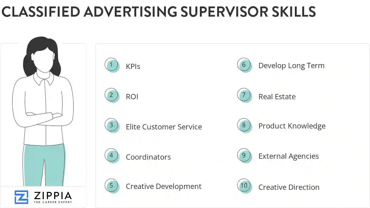 Classified advertising supervisor skills