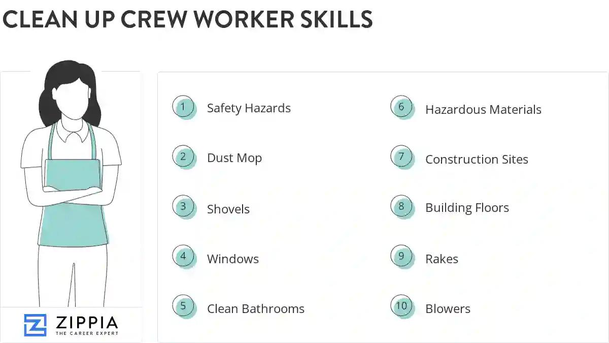 Clean up crew worker skills