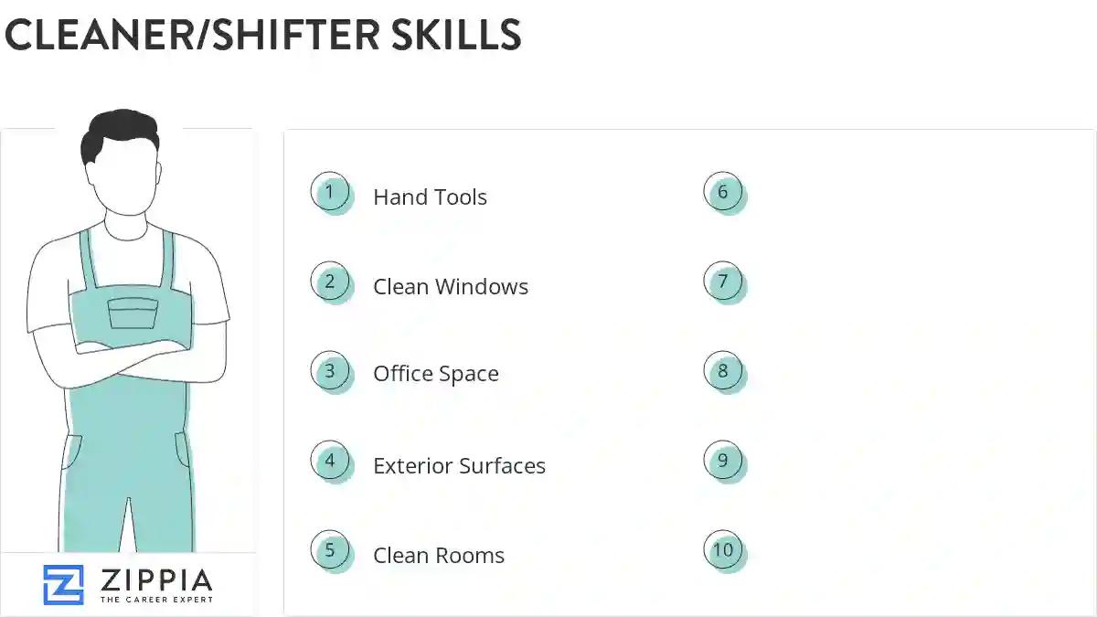 Cleaner/shifter skills