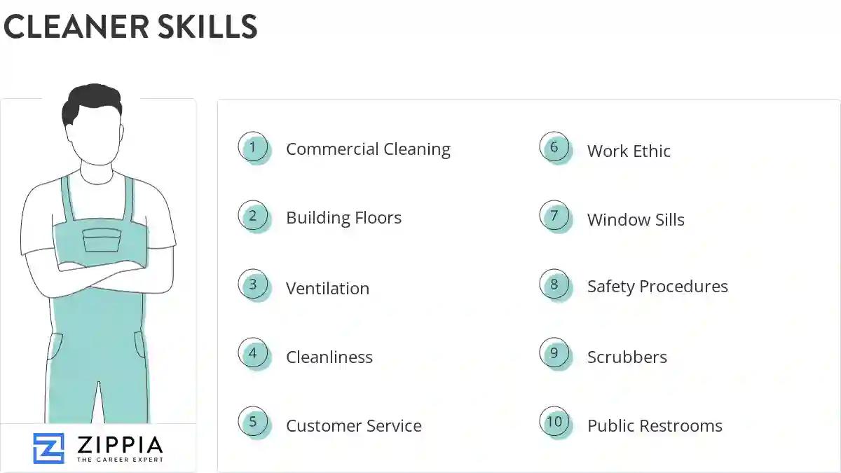 Cleaner skills