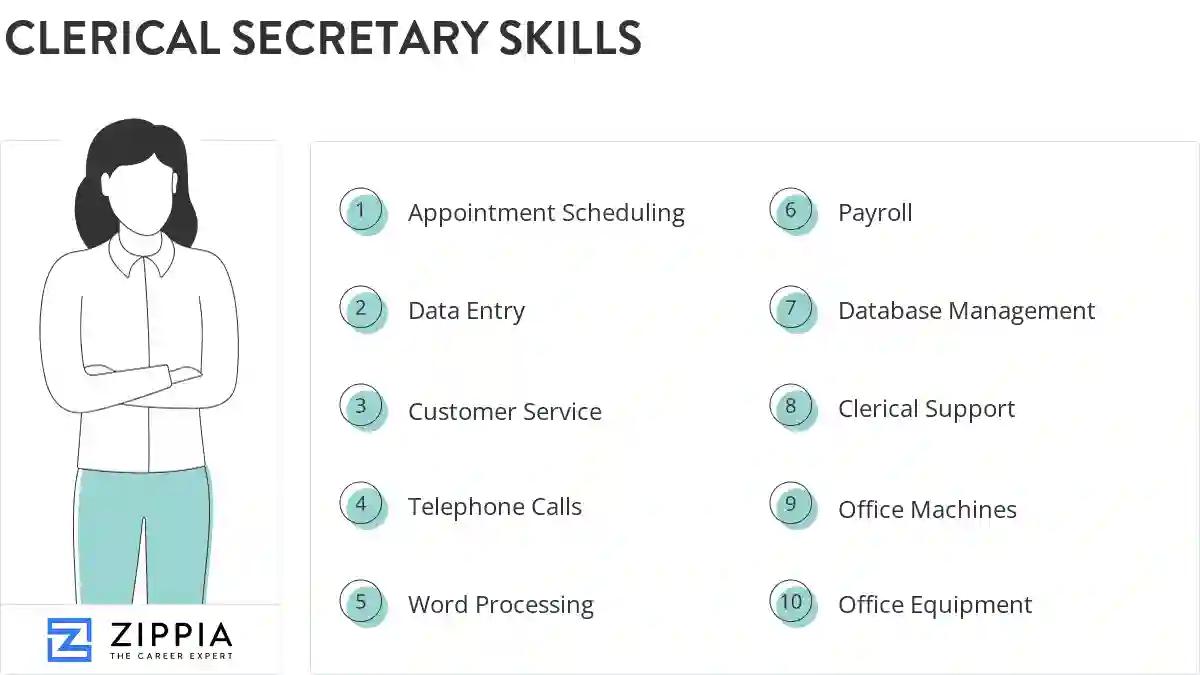 Clerical secretary skills