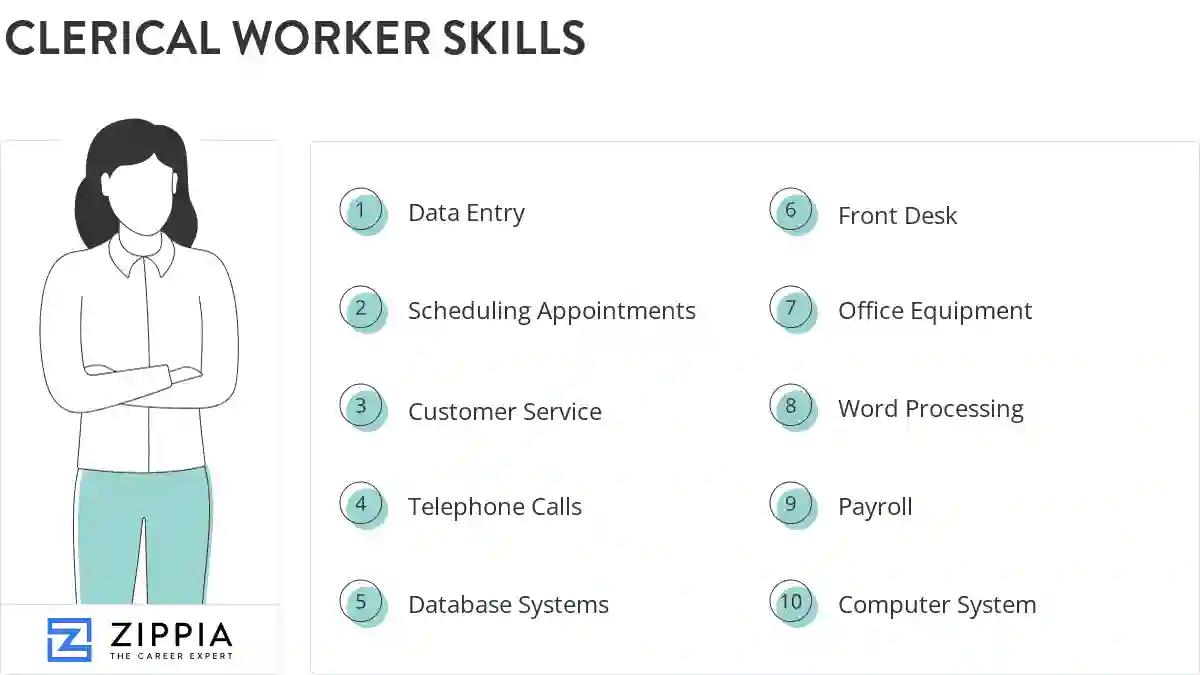 Clerical worker skills