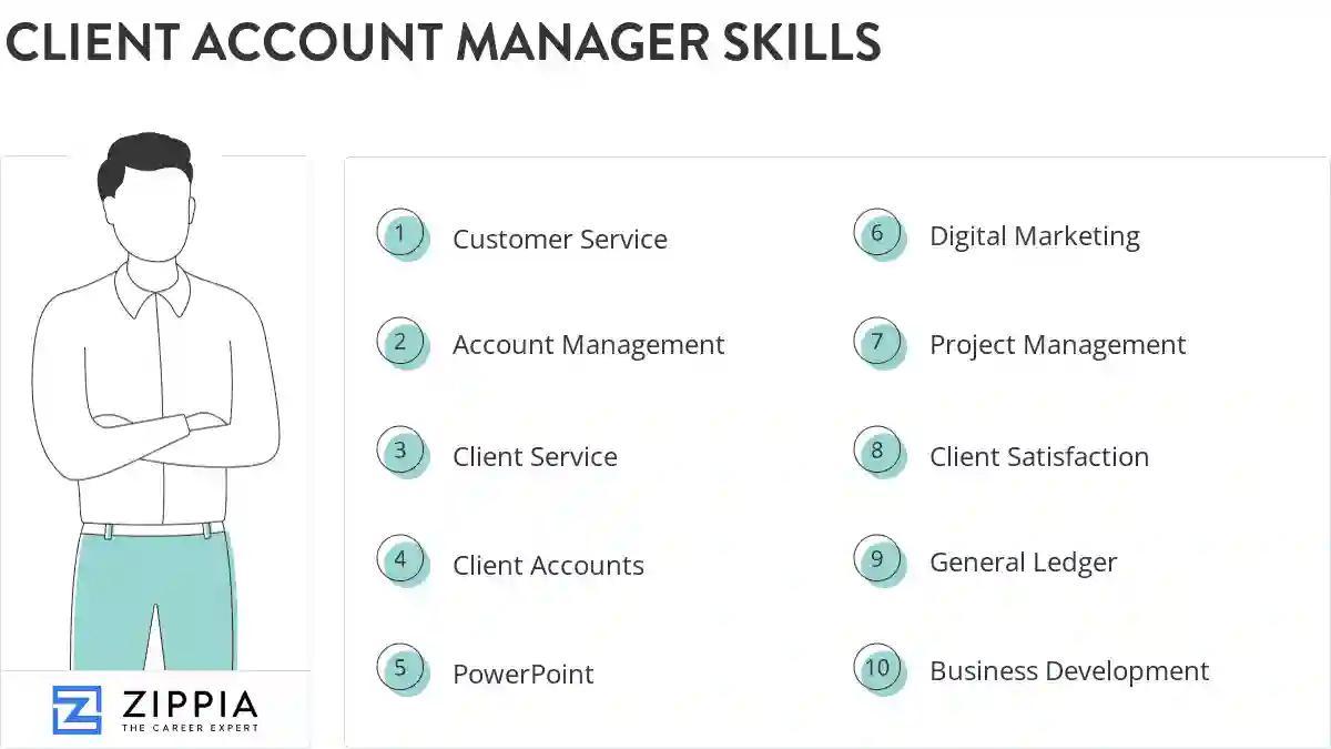 Client account manager skills