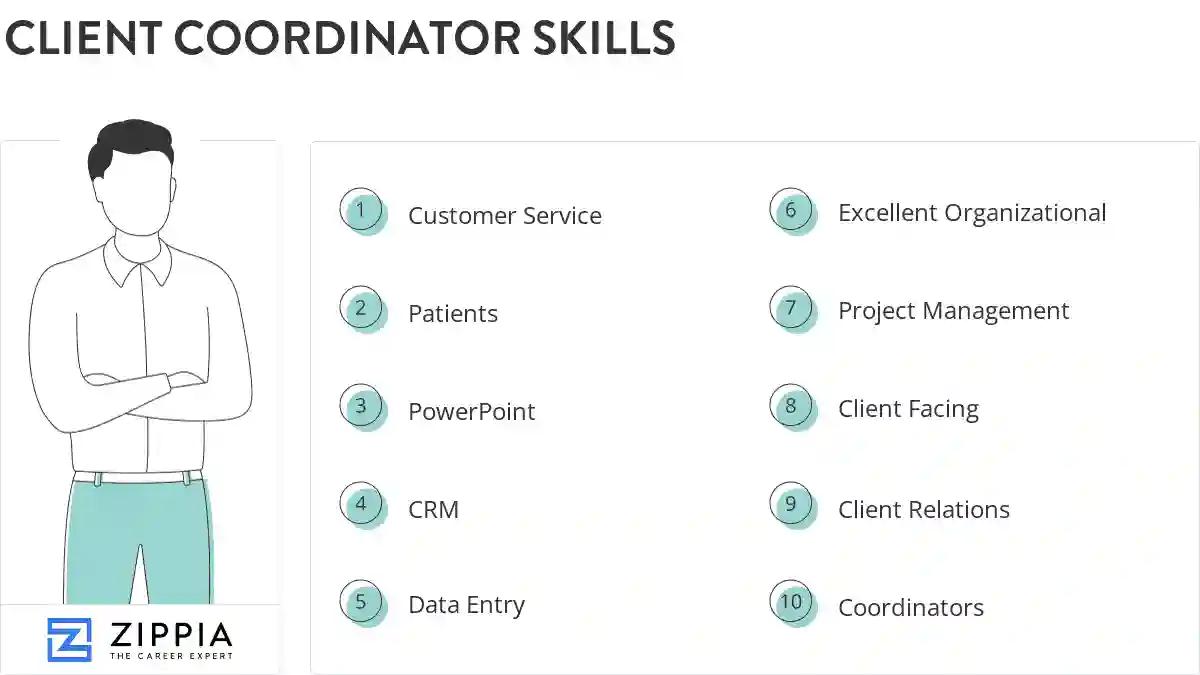 Client coordinator skills