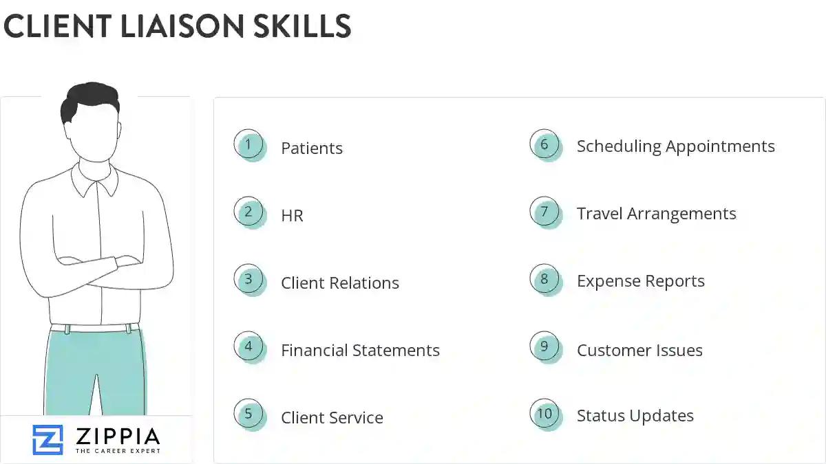 Client liaison skills