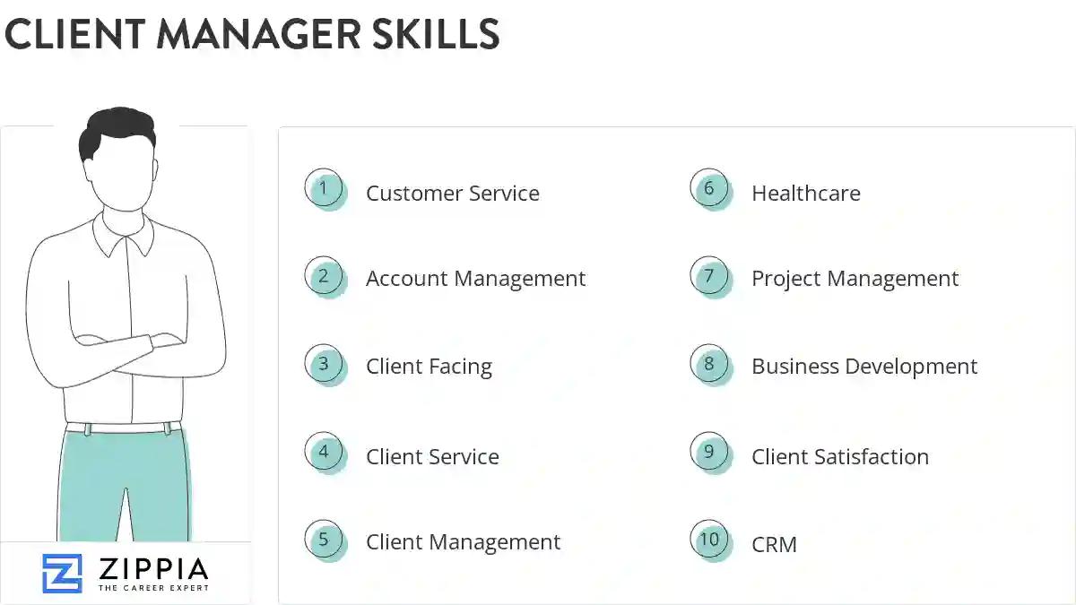 Client manager skills