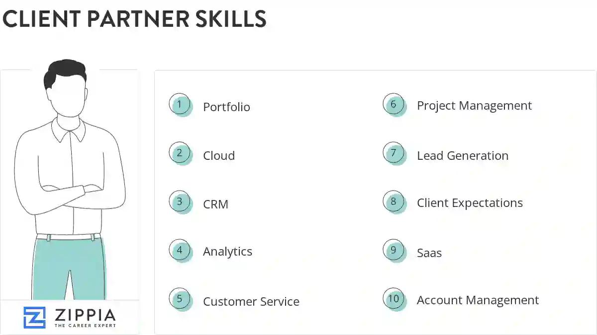 Client partner skills