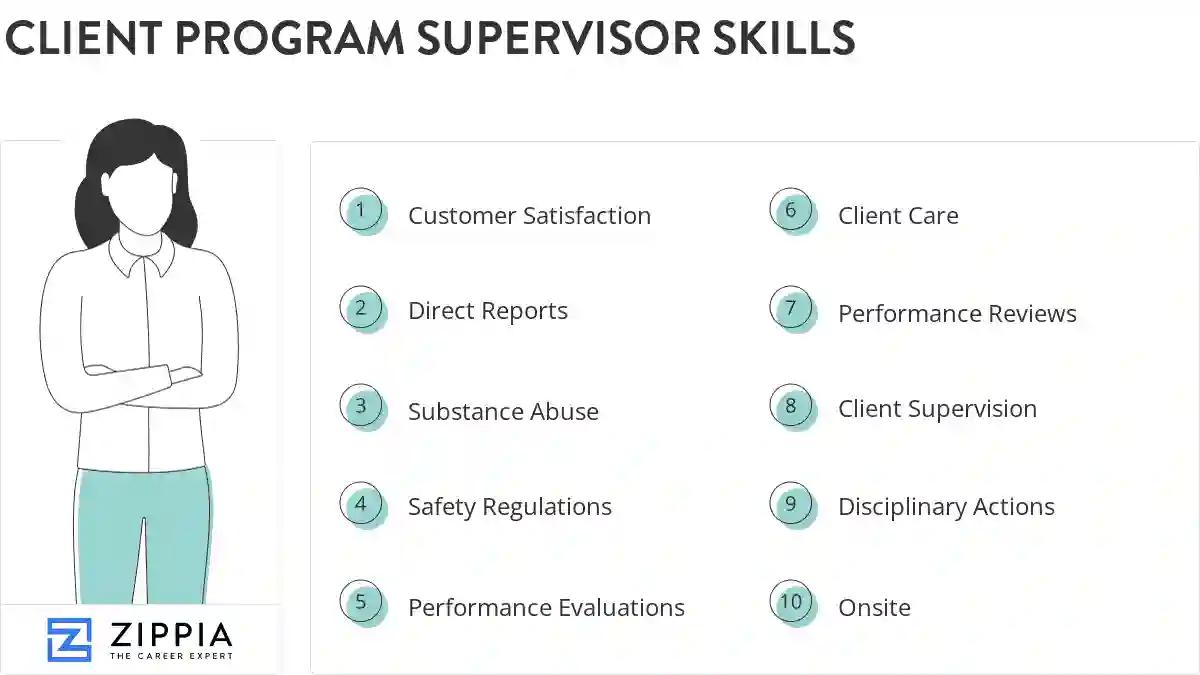 Client program supervisor skills