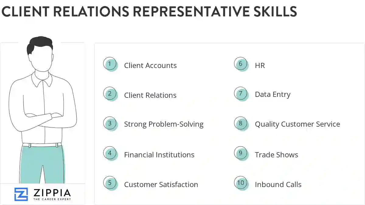 Client relations representative skills