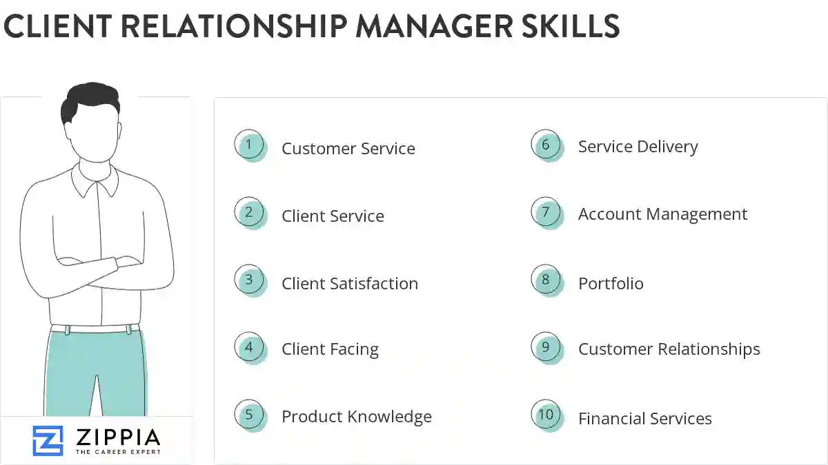 Client relationship manager skills