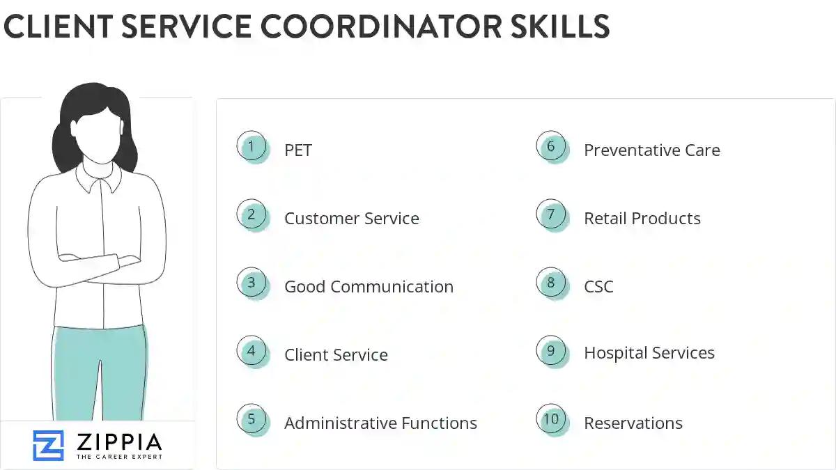 Client service coordinator skills
