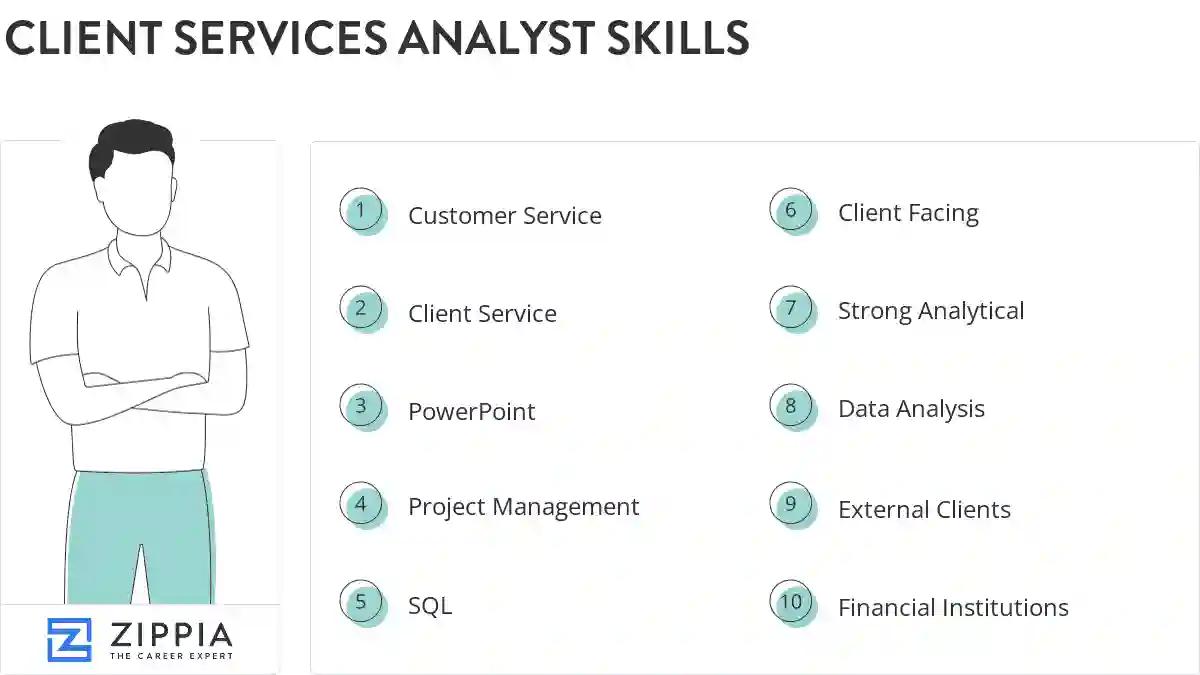 Client services analyst skills