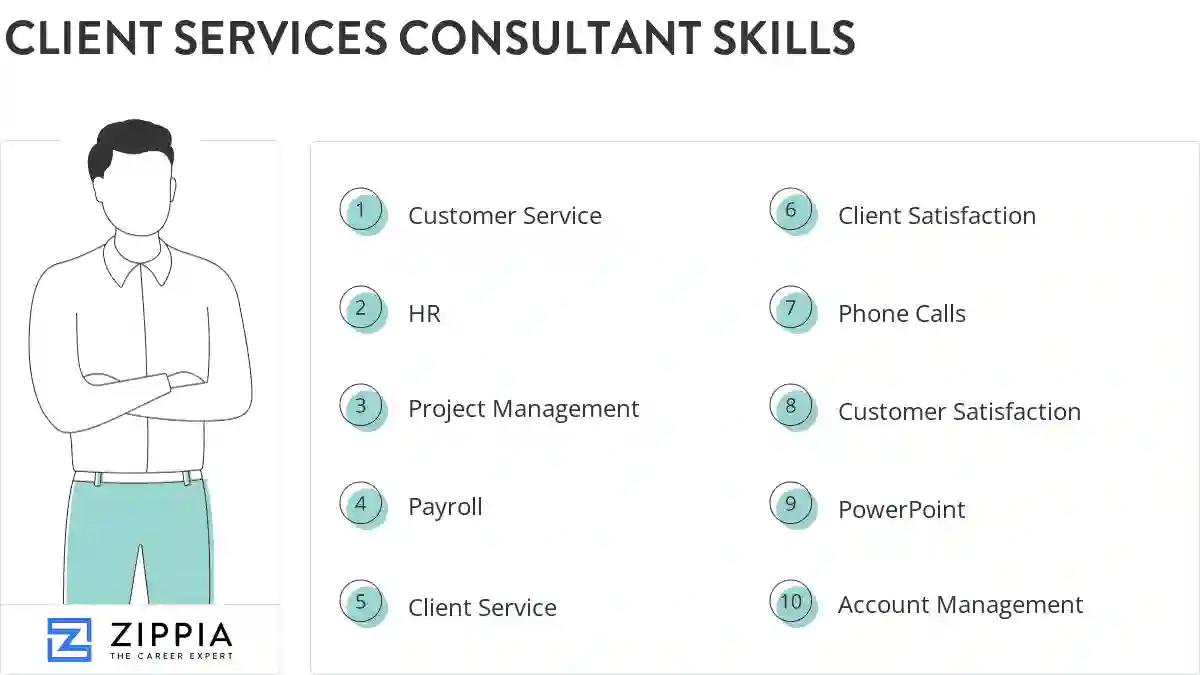 Client services consultant skills