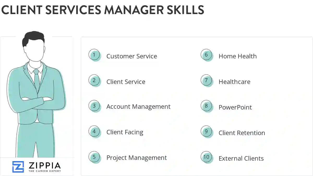 Client services manager skills