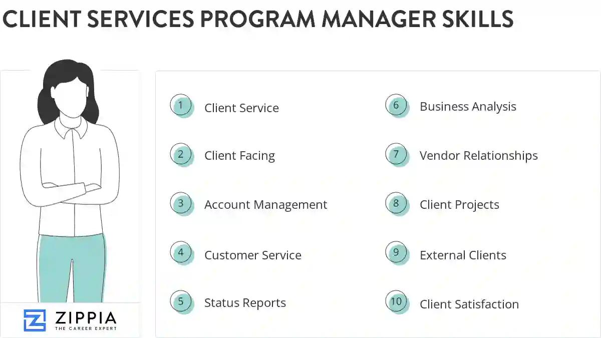 Client services program manager skills