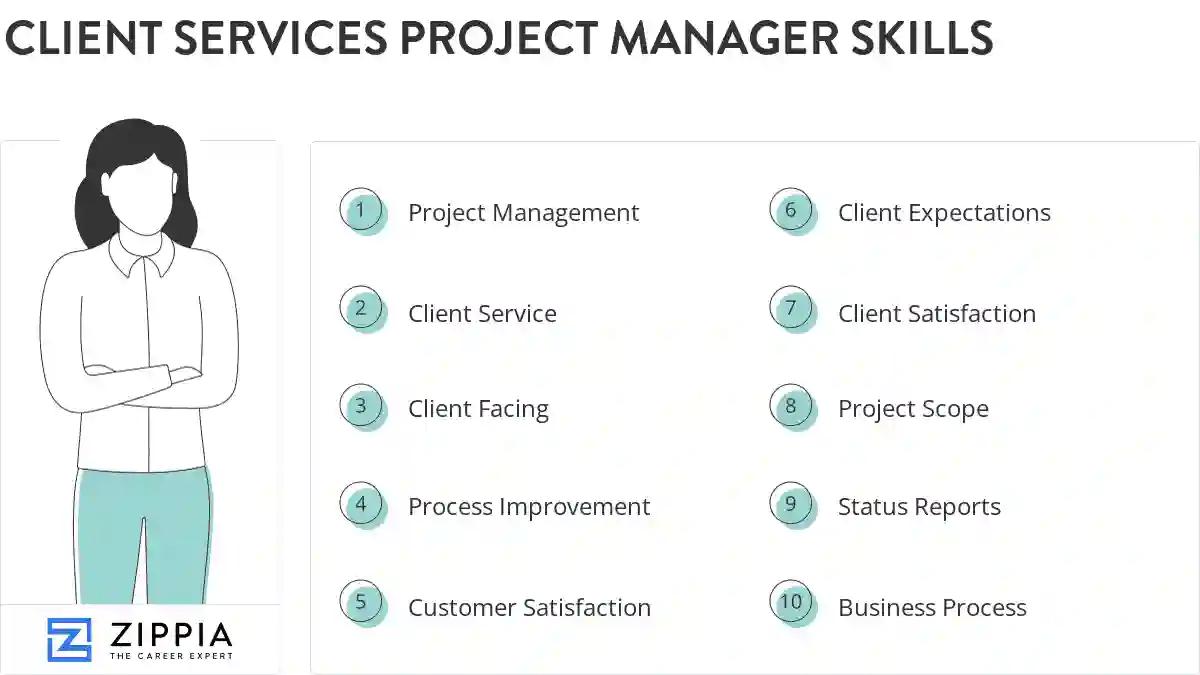Client services project manager skills