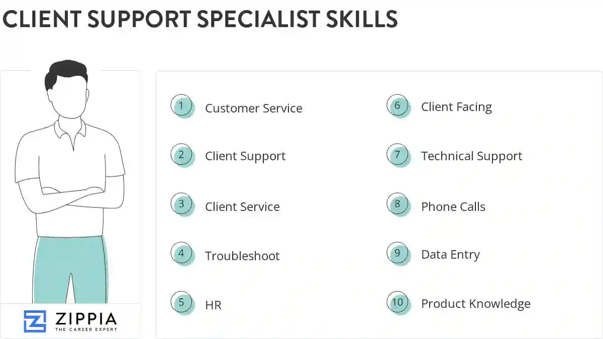 Client support specialist skills