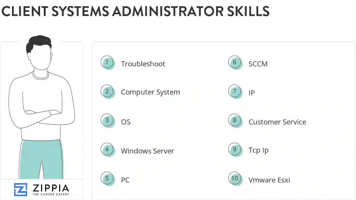 Client systems administrator skills