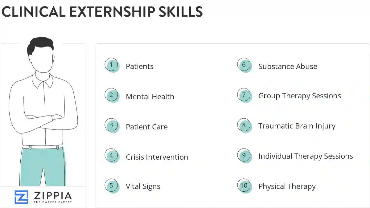 Clinical externship skills