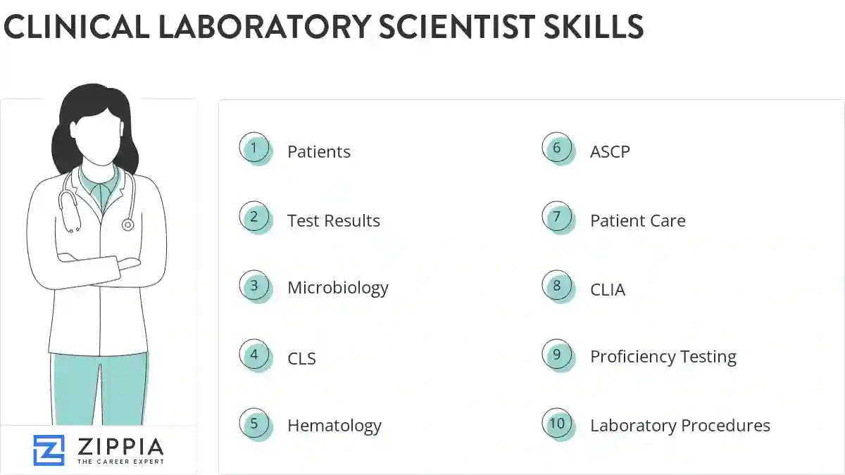 Clinical laboratory scientist skills