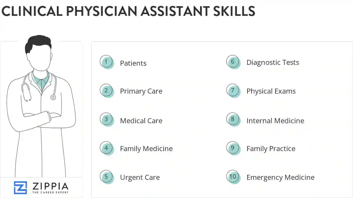 Clinical physician assistant skills