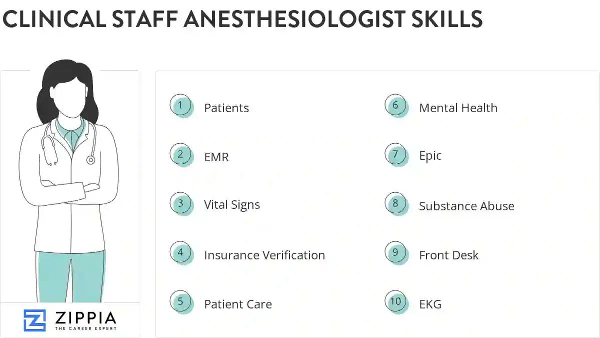 Clinical staff anesthesiologist skills
