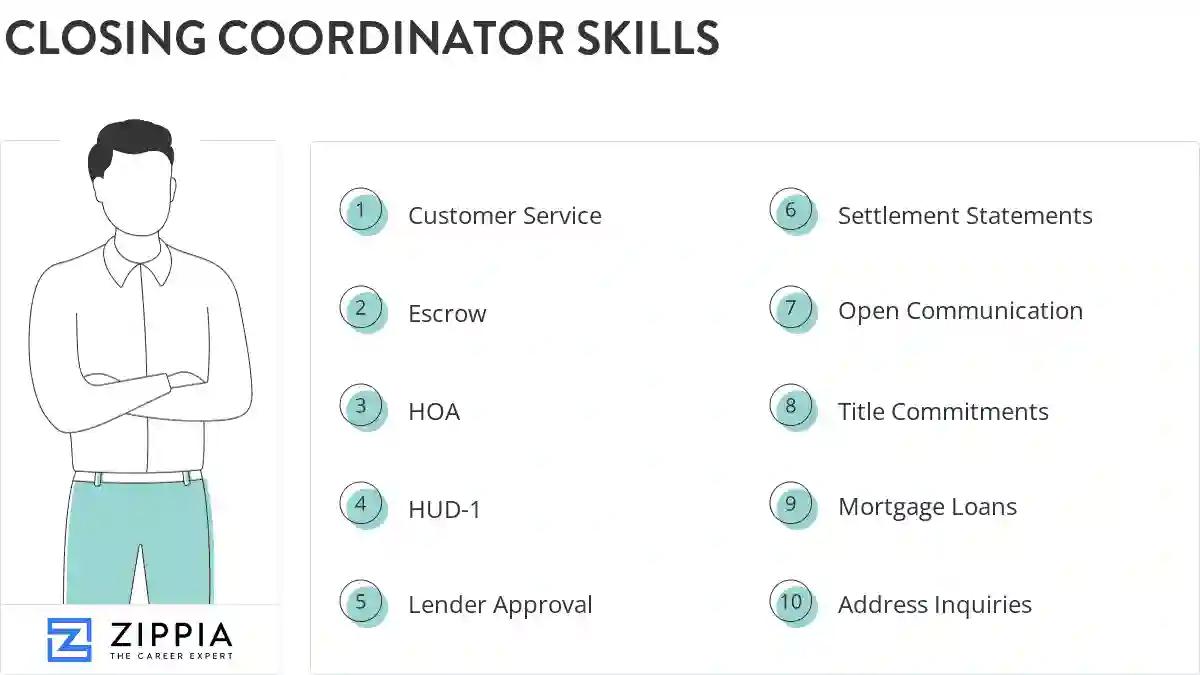 Closing coordinator skills