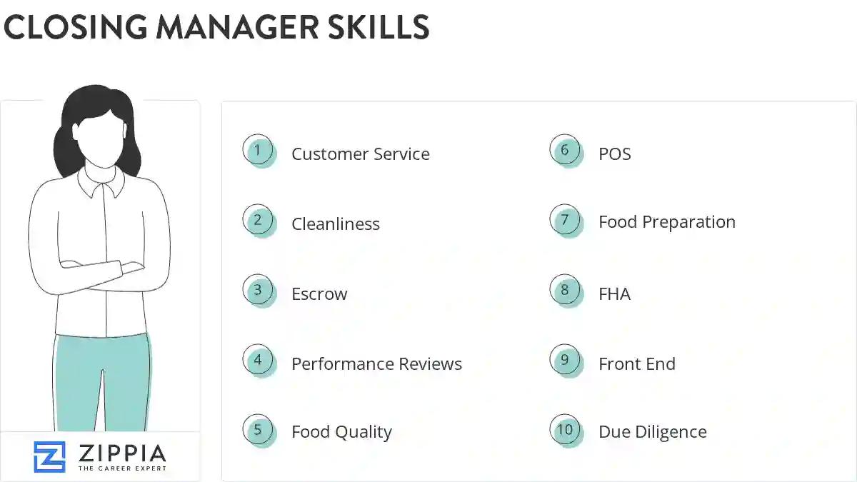 Closing manager skills