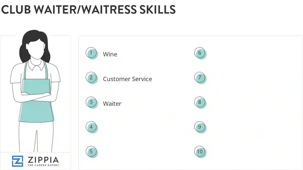 Club waiter/waitress skills