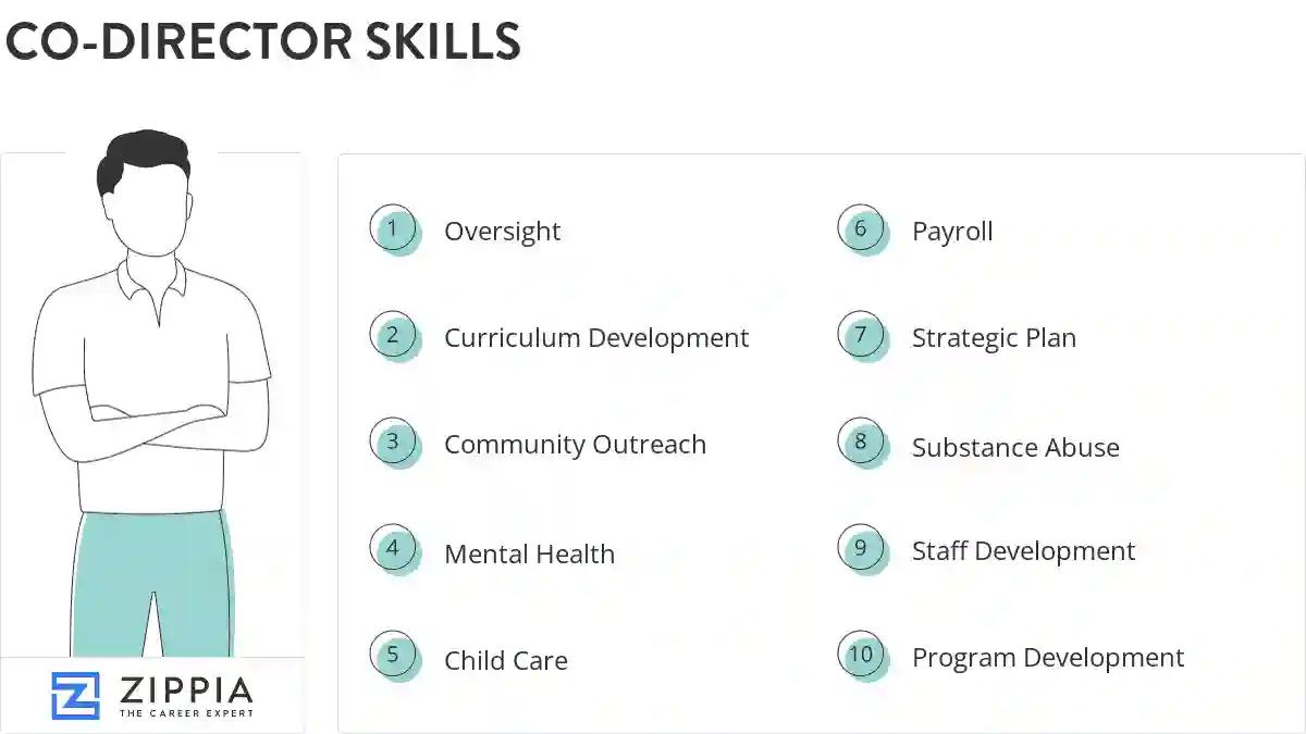Co-director skills