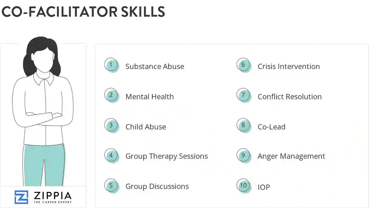 Co-facilitator skills