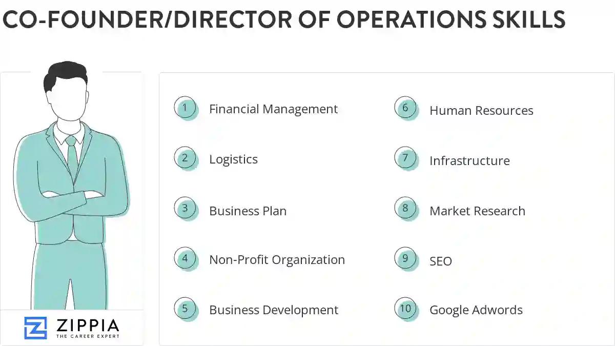 Co-founder/director of operations skills