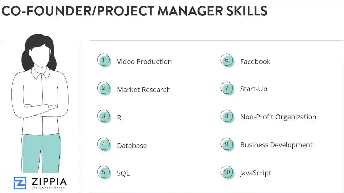 Co-founder/project manager skills