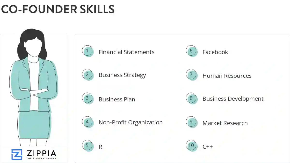 Co-founder skills