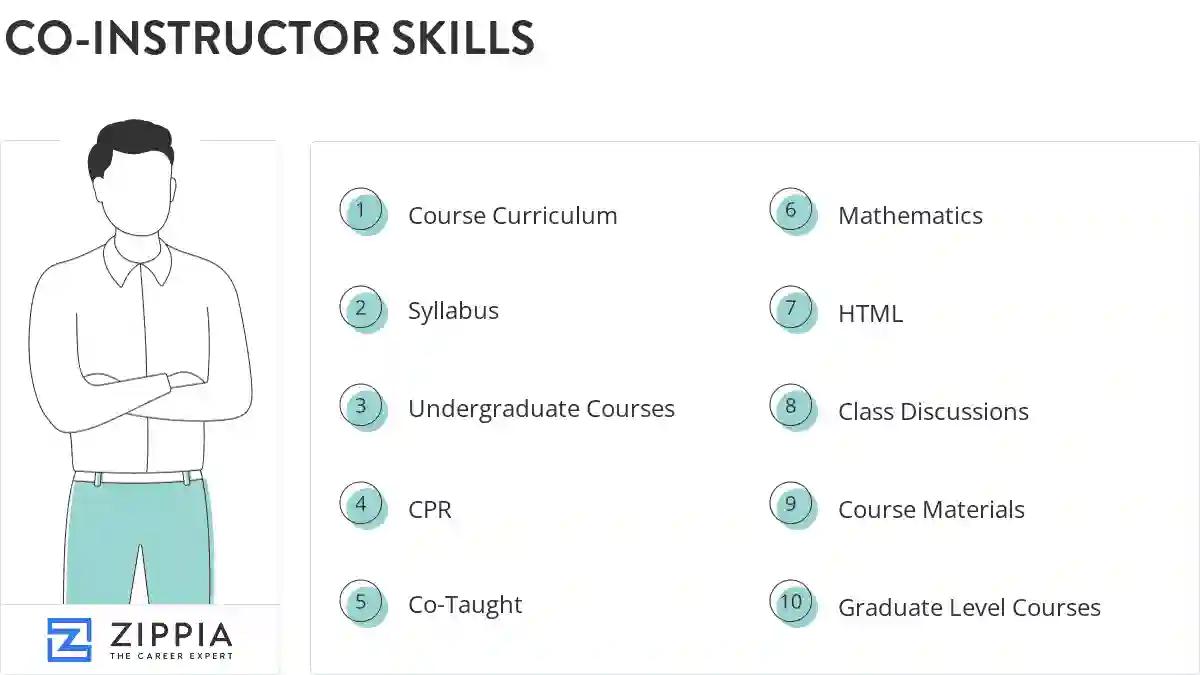 Co-instructor skills