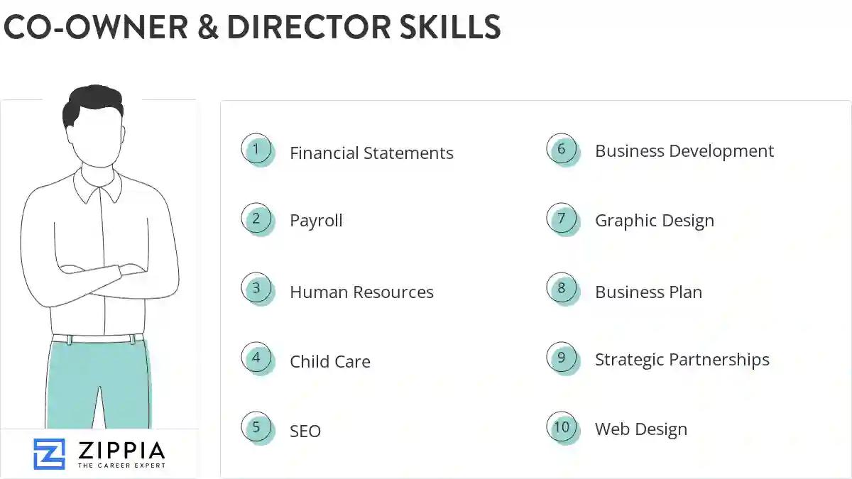 Co-owner & director skills