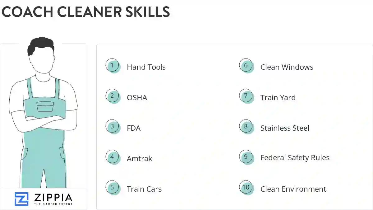 Coach cleaner skills