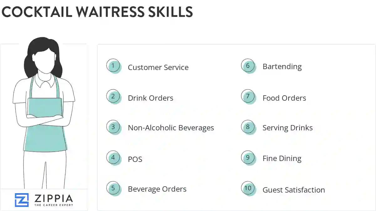 Cocktail waitress skills